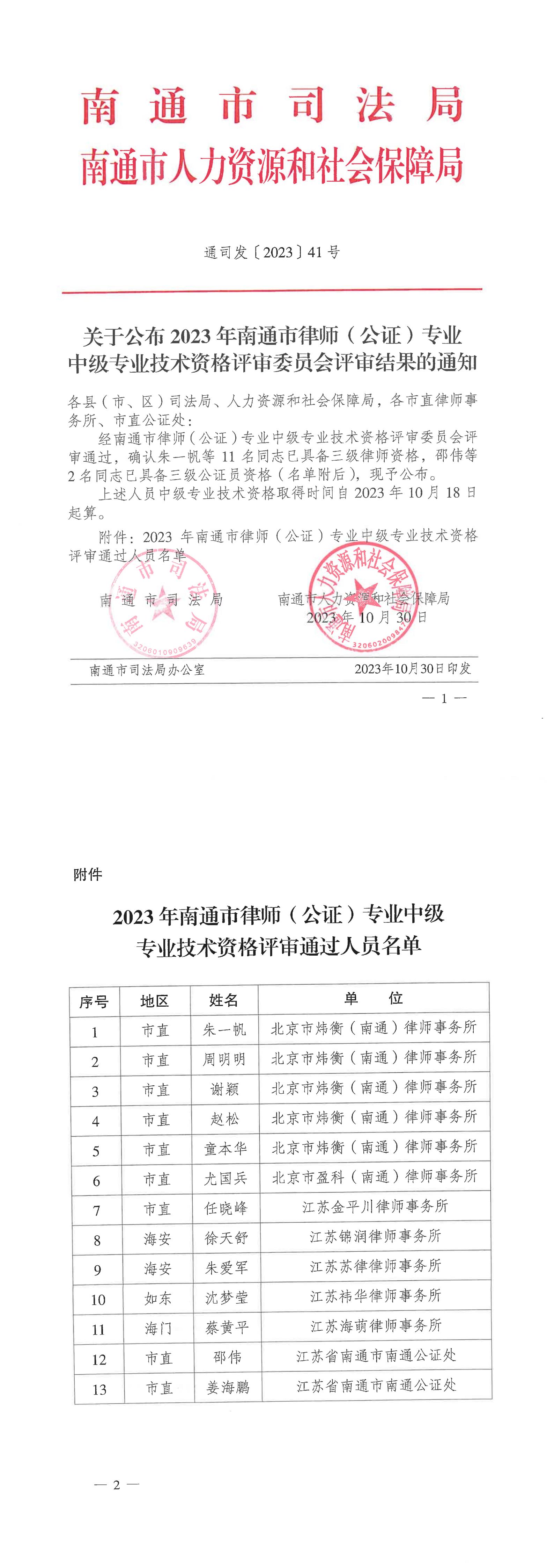 關于公布2023年南通市律師（公證）專業中級專業技術資格評審委員會評審結果的通知（通司發〔2023〕41號）(1)_00.jpg